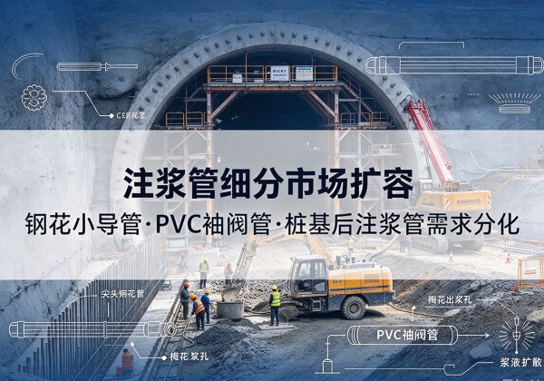 淮阴注浆管细分市场扩容，隧道钢花小导管、PVC 袖阀管、桩基后注浆管需求分化